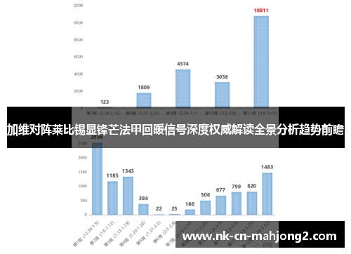 加维对阵莱比锡显锋芒法甲回暖信号深度权威解读全景分析趋势前瞻 加维对阵莱比锡显锋芒法甲回暖信号深度权威解读全景分析趋势前瞻