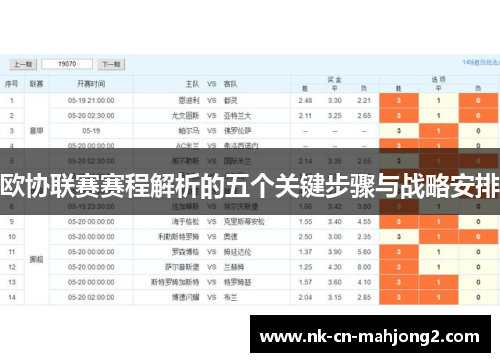 欧协联赛赛程解析的五个关键步骤与战略安排