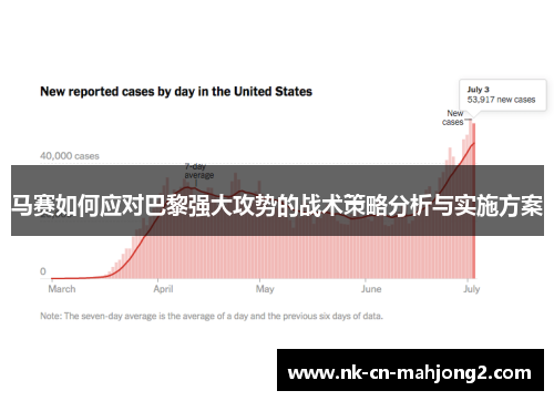 马赛如何应对巴黎强大攻势的战术策略分析与实施方案
