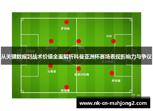 从关键数据到战术价值全面解析科曼亚洲杯赛场表现影响力与争议