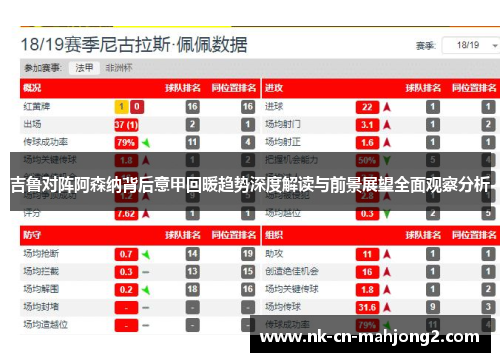 吉鲁对阵阿森纳背后意甲回暖趋势深度解读与前景展望全面观察分析 吉鲁对阵阿森纳背后意甲回暖趋势深度解读与前景展望全面观察分析