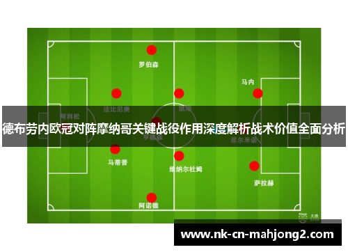 德布劳内欧冠对阵摩纳哥关键战役作用深度解析战术价值全面分析