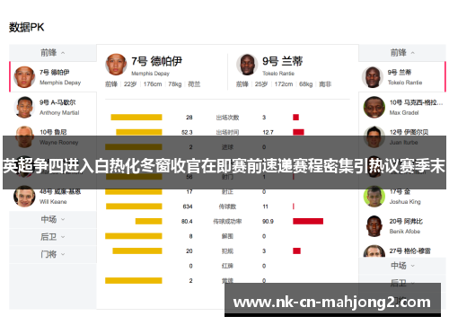 英超争四进入白热化冬窗收官在即赛前速递赛程密集引热议赛季末